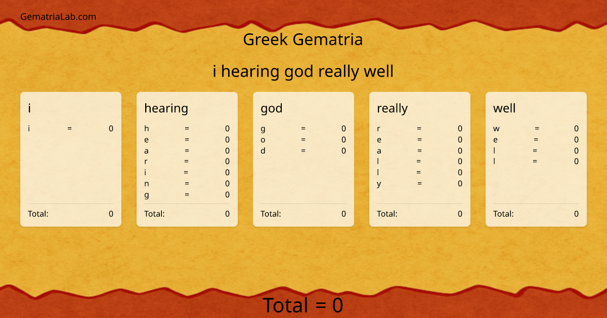 i hearing god really well in greek Gematria